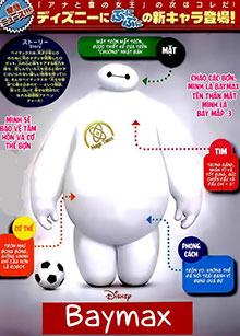 Baymax